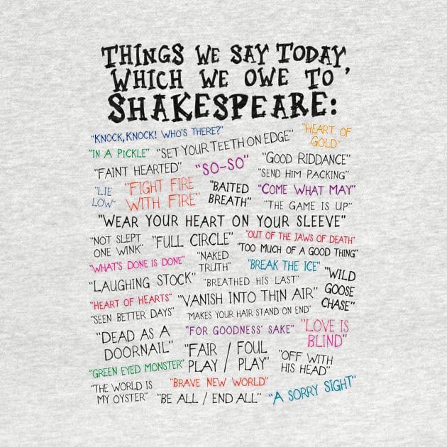 Shakespeare by Buy Custom Things